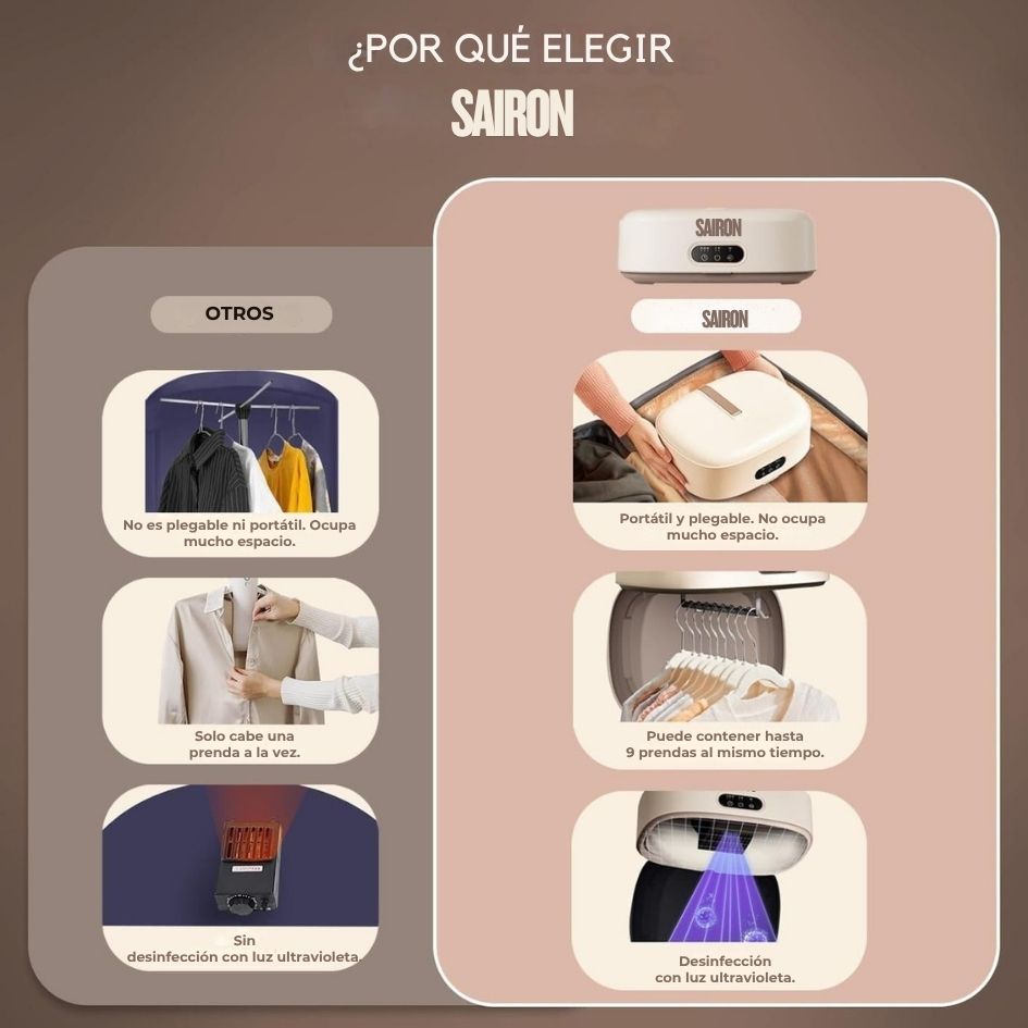 Mini secadora de ropa